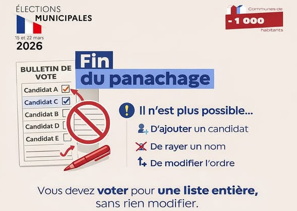 image illustrant l'actualité